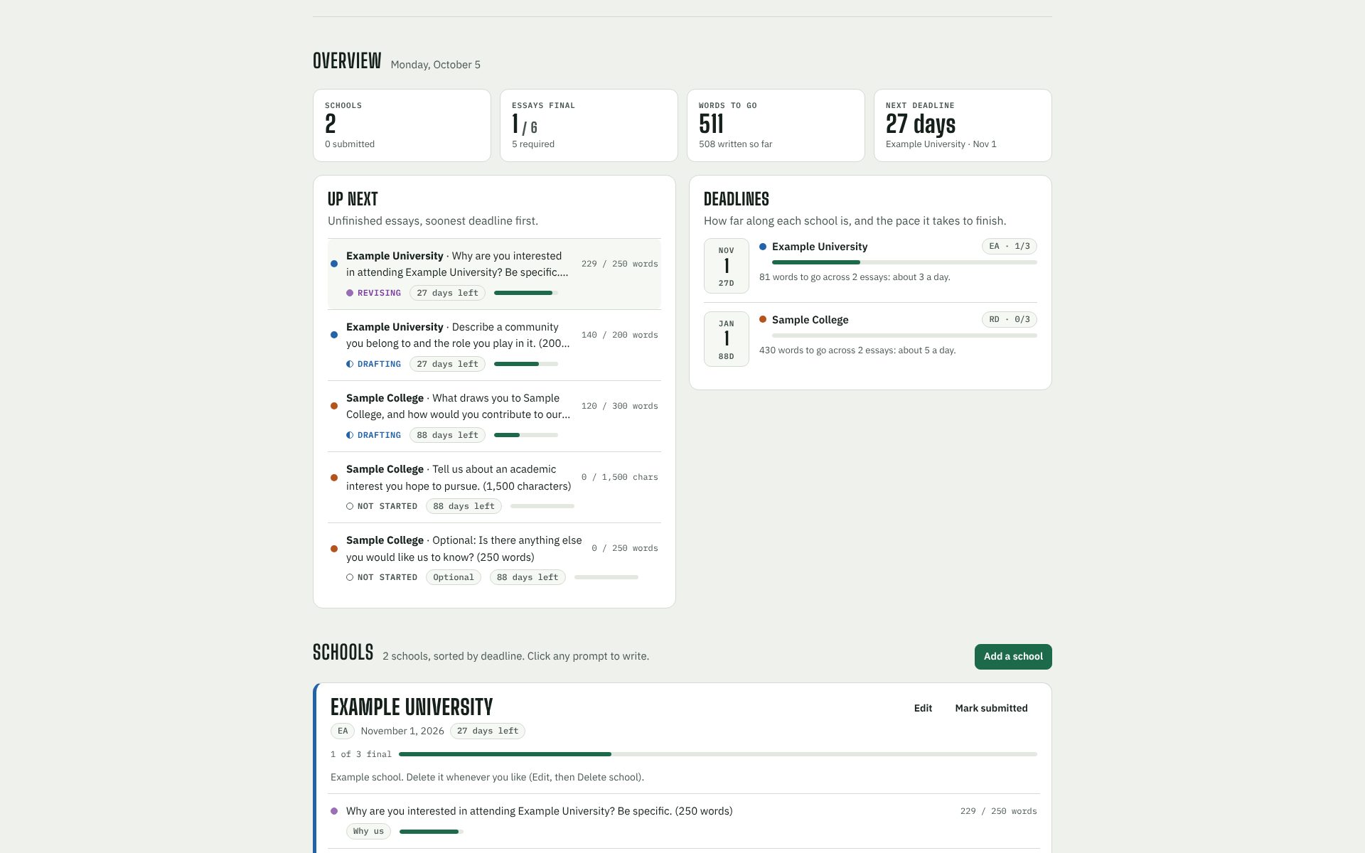 Prompted's overview: essays still to write sorted by deadline, each with a word count against its limit, beside a deadline timeline showing how far along each college is.